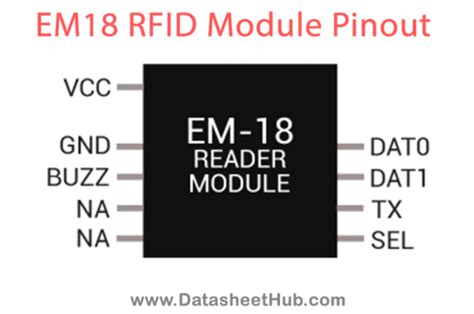 em18 rfid reader datasheet